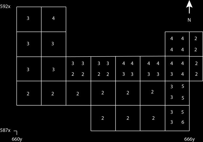 Figur 10 Venstre: Antall gravde mekaniske sjikt pr. kvadrant, hovedfeltet på Lok 2 Figur 11 Høyre: Antall funn pr. kvadrant, katalogiserte ruter, hovedfeltet på Lok 2.