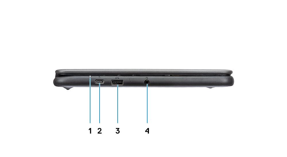 Venstre 1 Statusindikator for strøm/batteri 2 USB Type-C port med strømforsyning 3 USB 3.