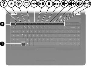 Funksjon fn+esc Handlingstast eller direktetast Trykk på fn+esc (1 og 2) for å vise informasjon om systemets maskinvarekomponenter og BIOSversjonsnummer (Basic Input-Output System).