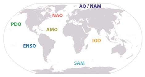 : Spatially and temporally large-scale anomalies that