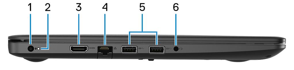 3 Security-cable slot (wedge-shaped) (Sikkerhetskabelspor kileformet) Koble til en sikkerhetskabelen for å forhindre uautorisert bevegelse av datamaskinen.