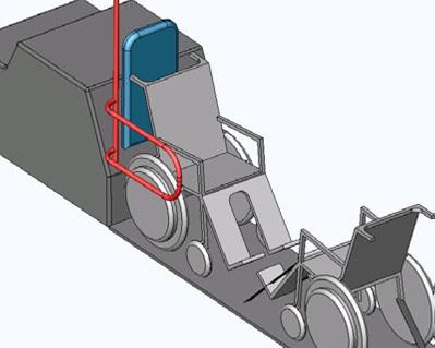 Offentlig transporttrafik. (Tog / buss) Rullestolen er innenfor de krav til ytre mål som finnes i EU direktiverne angående offentlig transport som tog og buss.