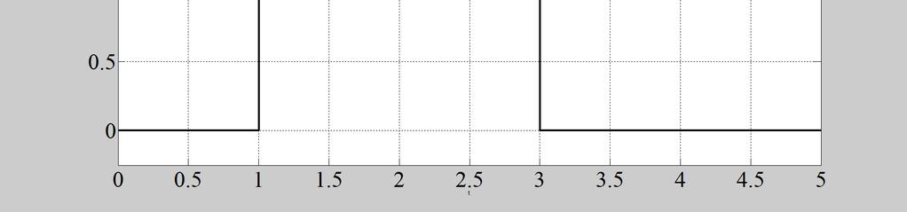 Oppgave 8 Chapter 0 Ordinary differential equation II Samme dynamike ytem om i oppgave 6. Det foreta en imulering med enhetprang i begge pådragene ved t 0.