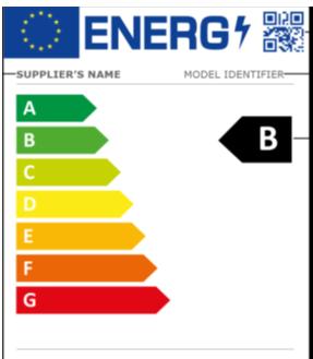 Hvorfor lager EU «ny» etikett?