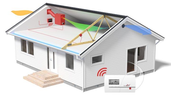 Leveres med Home- Vision trådløst kontrollpanel for styring, regulering og overvåking av loftsinstallasjonen.