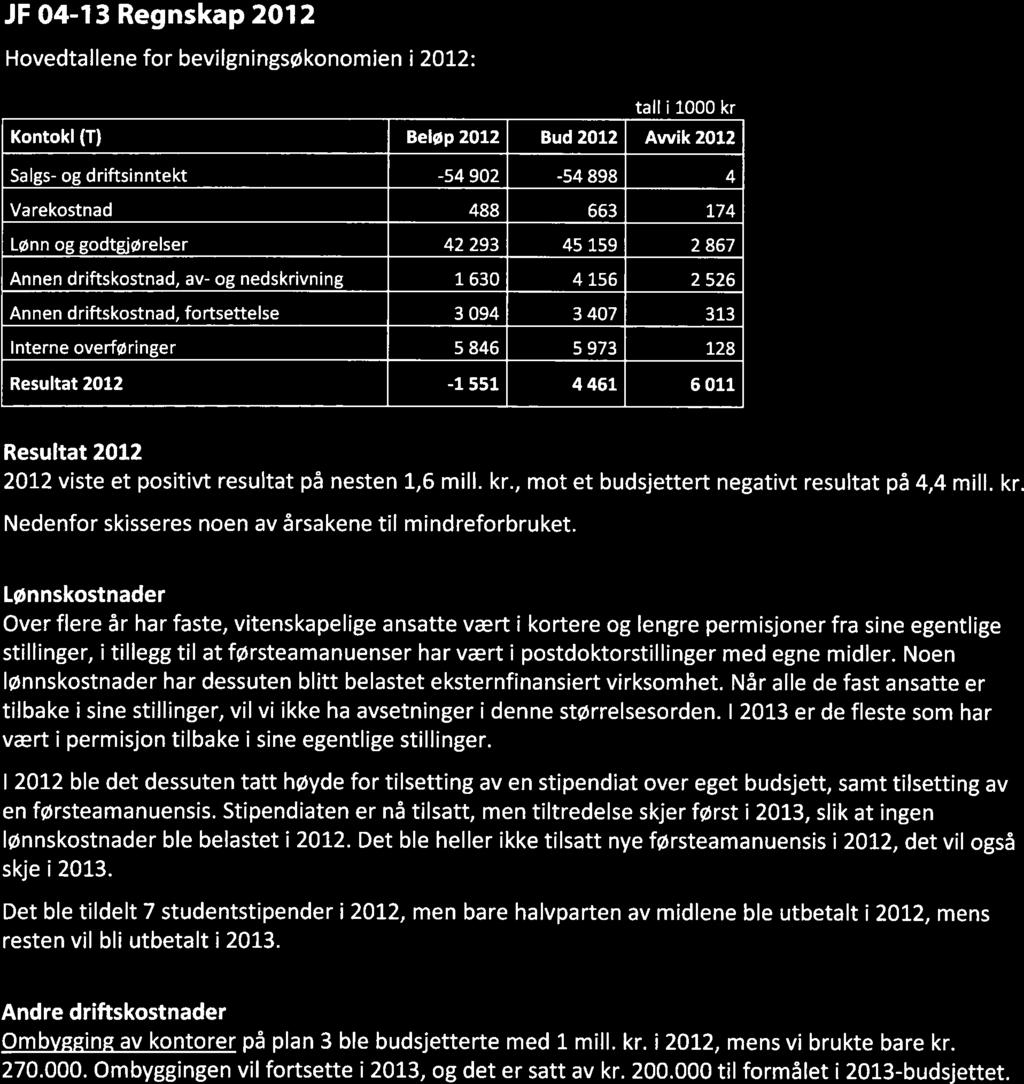 UNIVERSITETET I TROMSØ DET JURIDISKE FAKULTET JF 04-13 Til: Fakultetsstyret Møtedato: 25.02.13 Arkivref.