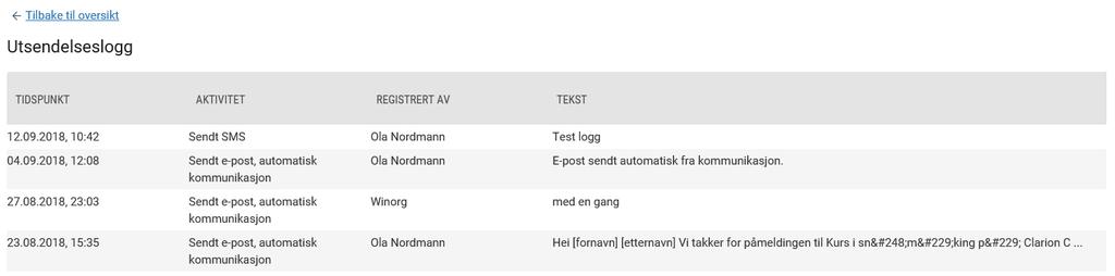 Alle disse havner i gruppen for «Diverse», så ta kontakt med oss via support for å få sortert rapportene i naturlige grupperinger.