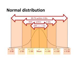 Alternative hypothesis (H 1 ): Alcohol has an effect on appetite. (The effect could be either positive or negative.