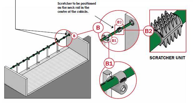 posisjoner deretter delene som vist i A, A1, B,