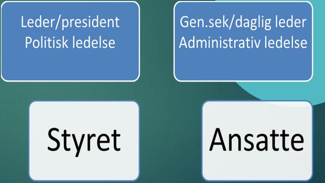 utføring av arbeid eller verv for arbeidsgiveren, idet hensyn tas til om de krav skadelidte