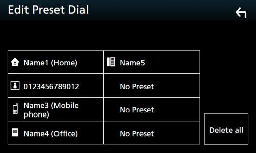 Bluetooth-styring ÑÑForhåndsinnstilt telefonnummer Du kan registrere ofte brukte telefonnumre i denne enheten. 1 Trykk på []. 2 Trykk på [Edit].