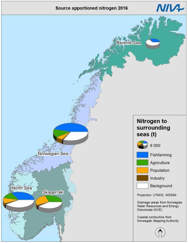 Tilførsler