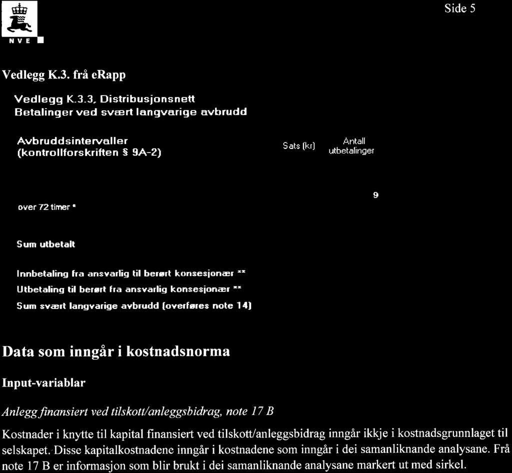 3, Distribusjnnsnett Betalinger ved svært langvarige avbrudd Avb ruddsinte Naller Antall [kn ntrullfurskriflen s 9A 2] l sats " ] utbetalinger " sum over 12 timer til og med 24 timer aan 243.