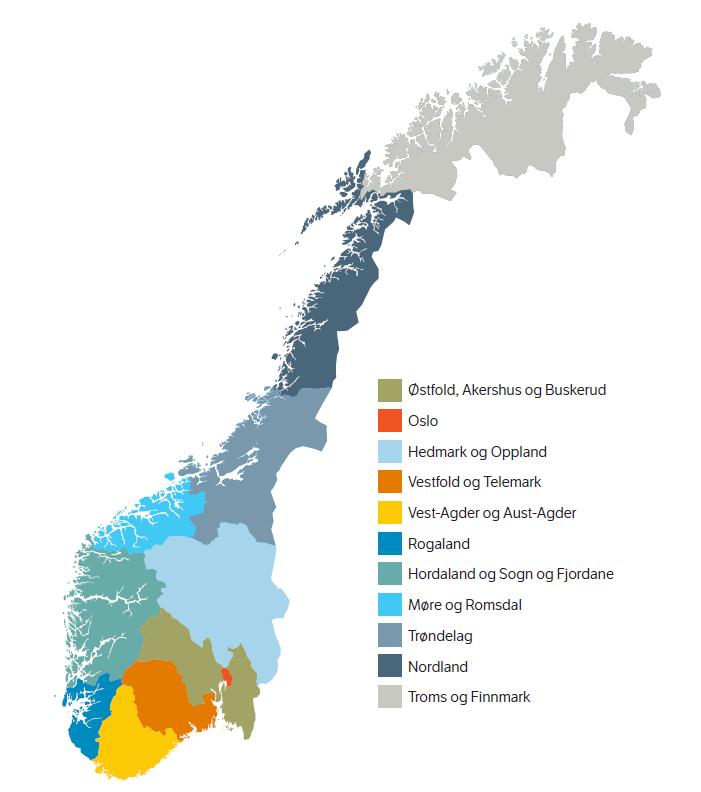 Utvikling av