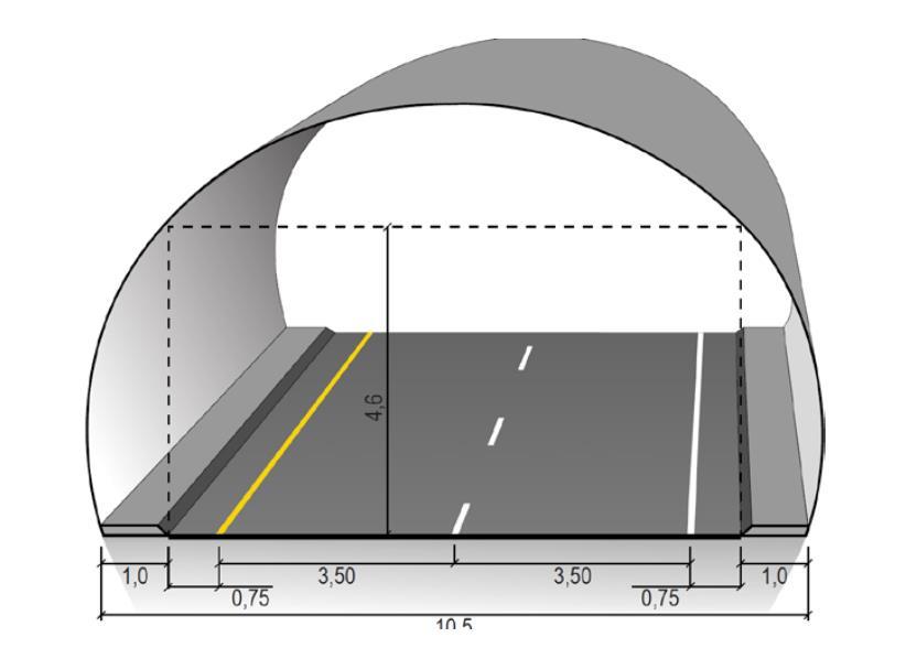 Tunnelene utformes med to parallelle tunnelløp med tunnelprofil T10,5. Figur 5-2: Normalprofil for tunnel T10,5 (fra SVV håndbok N100). Avstand mellom tunnelløpene vil være ca.