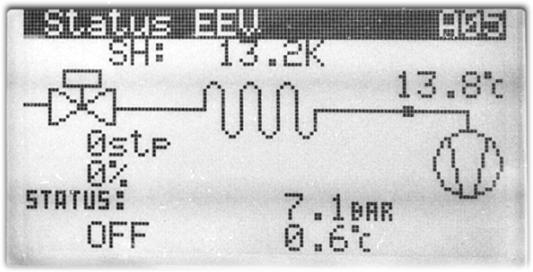 Side 29 Uten automatikk (kode UC, MK, US) Statusinformasjonen leses av i Carel-displayet (Main menu / Status - I/O). Informasjon Verdi/eksempel Forklaring Status A01 B1 = Cool.