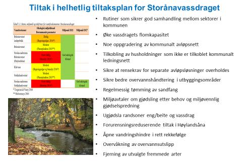 Av de foreslåtte tiltakene i Rogaland utgjør ca 38,5% grunnleggende tiltak som uansett skal gjennomføres etter norsk regelverk, uavhengig av målene i vannforskriften.
