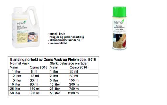 Osmo Vask og Pleiemiddel - et spesialmiddel for korrekt renhold og pleie av alle oljede og ubehandlede gulv. Riktig bruk av Osmo Vask og pleiemiddel 8016: For vanlig vask, 1-2 korker middel pr.