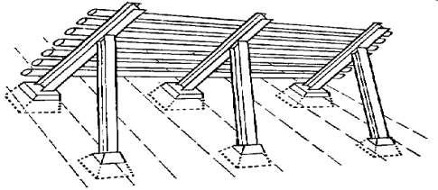 arealplanlegging, skredvarsling)