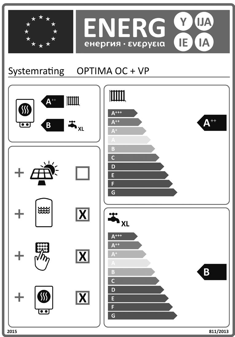 9. SYSTEMRATING 9. Energimerking av varmeanlegg ErP-direktivet krever at varmeanlegg skal energimerkes komplett. OSO OC-serie leveres med energimerking for kobling med VP.