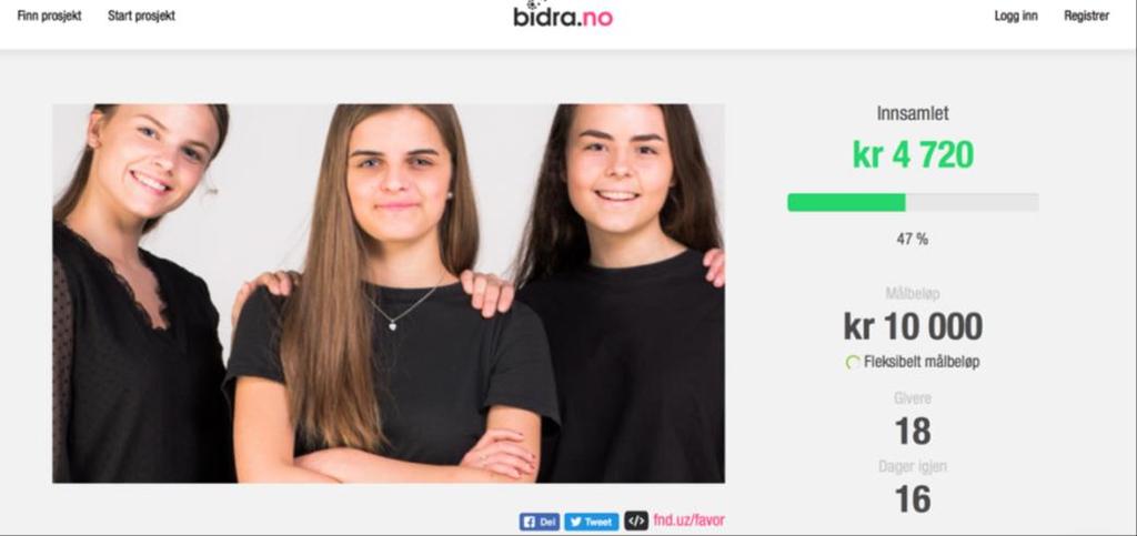 FINANSIERING Finansieringen av applikasjonen er realistisk. Etter et møte med Morten Molin Wang, i Bidra AS, har vi startet en crowdfunding på deres nettsider bidra.no 4.