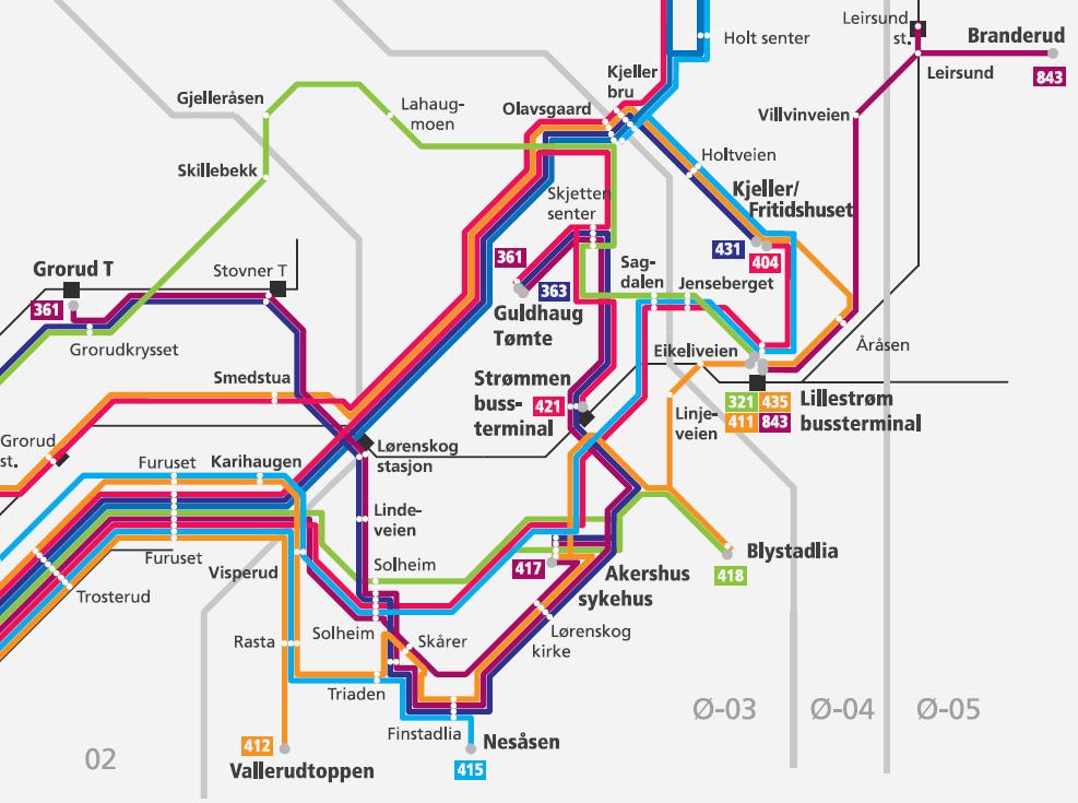 Lørenskog sentrum vest Trafikkanalyse Side 9 Kollektivtrafikk Lørenskog sentrum (tidligere Solheim busstasjon) ligger ved krysset mellom Solheimveien og Skårersletta.