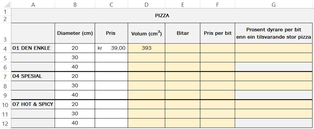 Oppgåve 7 (5 poeng) Ein pizzarestaurant tilbyr pizzaer i tre ulike størrelsar.