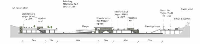 GRØNLI - FREDRIKSTAD STASJON Alternativ 2a+1 Tegnforklaring Merknader Utsnitt fra ICP-16-O-11041_01A Plantegning viser hvordan stasjonsområdet på Grønli kan bli med banealternativ 2a og