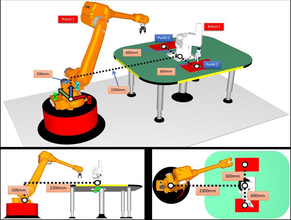 Oppgave 5 Se figur 1: Figur 1 På figur 1 er avstandene oppgitt mellom Robot 1 og Robot 2, og mellom Robot2 og punktene 1 og 2 på bordet.