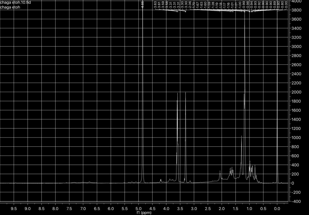 4.3.5 NMR-spektroskopi NMR ble utført på EE (etanol-ekstraktet oppnådd ved Soxhlet ekstraksjon) og BES (bunnfall etter syrebehandling) som er antatt å være melaninanriket.