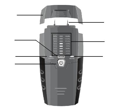 ZHT 125 Analog 13 ОПИСАНИЕ Измеритель влажности ADA ZHT 125 Analog предназначен для измерения влажности древесных пиломатериалов (а также картона и бумаги) и твердеющих строительных материалов