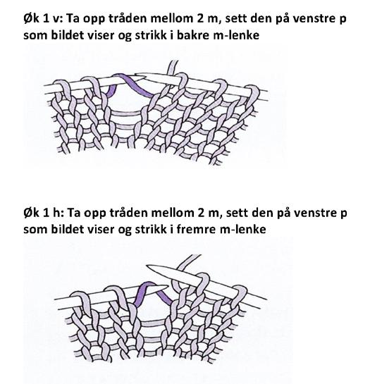 og 2 m vridd r sammen før hvert merke = 4 m felt. Til størrelse 18 mnd gjentas fellingene når arbeidet måler 10 cm (ingen fellinger til str. 3-6 og (9-12) mnd) = 80 (88) 92 m.