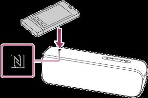 Koble til en NFC-kompatibel enhet med One-touch (NFC) Hvis du plasserer høyttaleren mot en NFC-kompatibel enhet slik som en smarttelefon, slår høyttaleren seg automatisk på og begynner å pare og