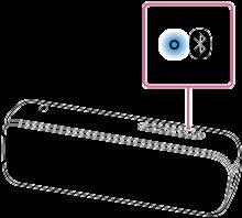 Foreta et anrop Du kan nyte håndfrie samtaler med en BLUETOOTH-telefon som har støtte for BLUETOOTH-profilene HFP (Hands-free Profile) eller HSP (Headset Profile) via en BLUETOOTH-tilkobling.