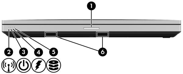 Forsiden MERK: Datamaskinens utseende kan avvike noe fra illustrasjonen i dette avsnittet. Komponent Beskrivelse (1) Skjermutløser Åpner datamaskinen.
