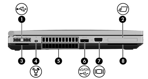 Venstre MERK: Se illustrasjonen som er mest i samsvar med din datamaskin. Komponent Beskrivelse (1) USB 2.0-porter (2) Brukes til tilkobling av USB-tilleggsutstyr.