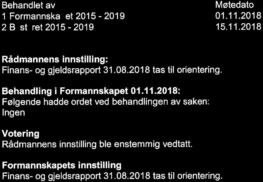 97/18 Finans- og gjeldsrapport 2. tertial 2018 1 Formannska et 2015-2019 2 B st ret 2015-2019 01. 11. 2018 15.