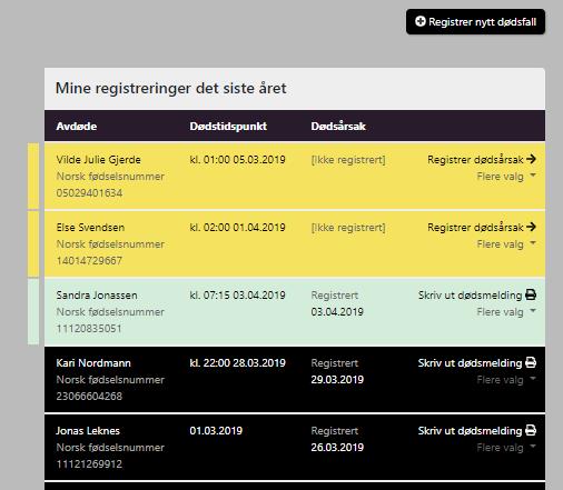 Mine registreringer Mangler årsak Din nyeste