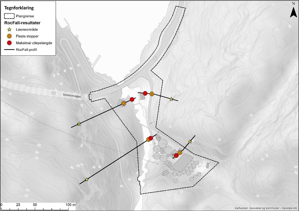 Resultatene fra modelleringen støtter vurderingene gjort i felt med tanke på utløpslengder for steinsprang.