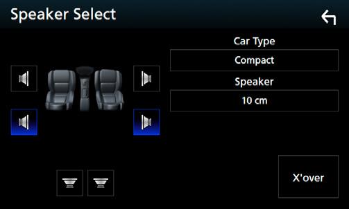 5 Trykk på den høyttaleren () du vil justere og still inn hvert alternativ (2) som følger. 2 [Speaker ](Unntatt ) Du kan velge en høyttalertype og størrelse for å få best mulig lyd.