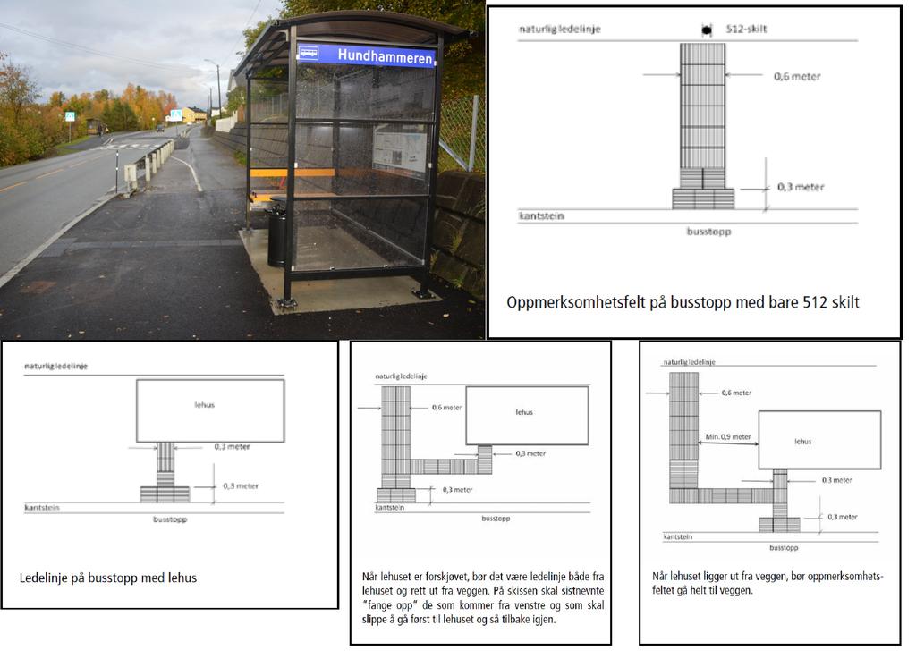 1057 Konseptuell Gate 0 gate skal være datter til gate 1058 Konseptuell objekter Rasteplass 0 rasteplass skal være datter til rasteplass 4.