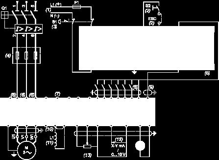 Used for remote signalling of the drive status. (4) Connection of the common for the logic inputs depends on the positioning of the SW1 switch.