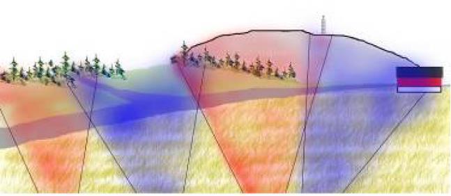 Ildledelse Ildledelse Ildområde Et ildområde er et område hvor en avdeling er ansvarlig for overvåking og bekjempelse av mål. Ildområde tildeles normalt tropp og lag.