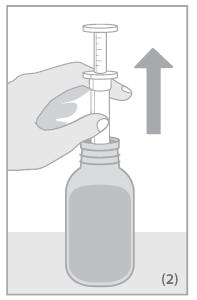korrekt dose ved hjelp av egnet sprøyte kan Levetiracetam Actavis Group mikstur, oppløsning fortynnes i et glass vann eller i tåteflaske. Du kan ta Levetiracetam Actavis Group med eller uten mat.