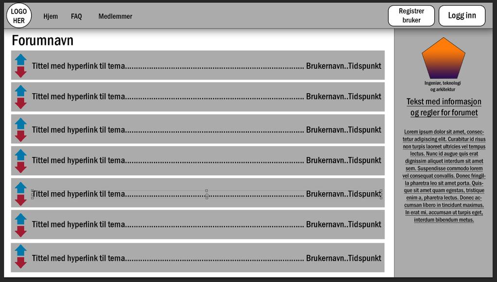 Figur 3-3: Utkast av GUI, subkategori med tråder. Figur 3-4 til 3-6 viser enkelt utkast av hvordan forumet vil vises på mobilplattform.