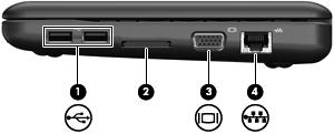 Komponenter på høyre side Komponent Beskrivelse (1) USB-porter (2) Brukes til tilkobling av ekstra USB-enheter.