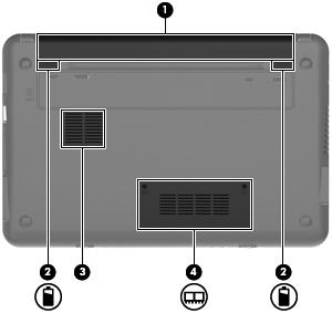 Komponent Beskrivelse MERK: Hvis du skal ta opp og redigere video, kan du bruke det forhåndsinstallerte programmet Arcsoft WebCam Companion 3. (4) Webkameralampe På: Webkameraet er i bruk.