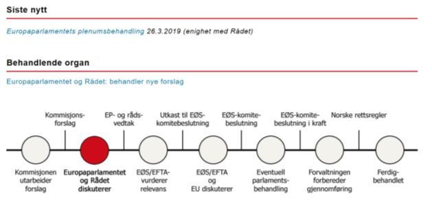 Status vedtagelse Ren Energi