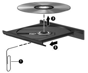 3. Ta platen (3) ut av skuffen ved å trykke forsiktig på spindelen samtidig som du løfter ut platen. Hold i ytterkantene på platen, og ikke på selve overflaten.