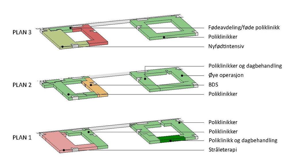 Poliklinikkbygg 1 og